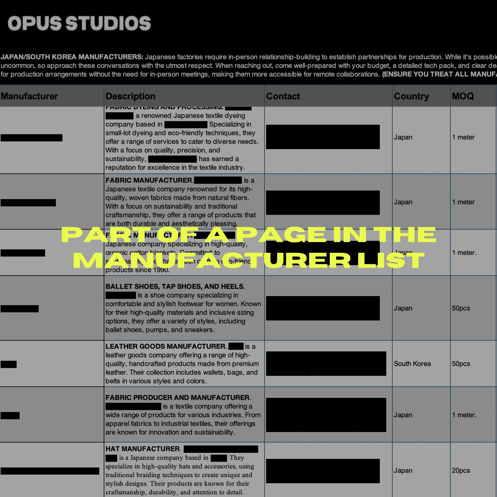 OPUS Professional Flat Sketch & Manufacturer Bundle (600+ Design Mockups & 600+ Trusted Factories)